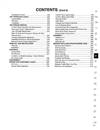 1999 Nissan Pathfinder R50 AT Automatic Transmission manual Preview image 3