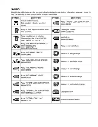 SUZUKI VZ800K5 (05) Motorcycle Service Manual - Complete Repair Guide Preview image 4