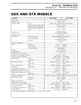 1996 Sea-Doo GSX 5620 / GTX 5640 Service Manual  (P/N 219 100 034) – preview page 5