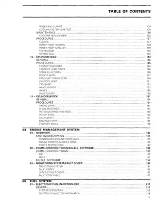2008 Sea-Doo Shop Manual: Comprehensive Service Guide for Watercraft Preview image 4
