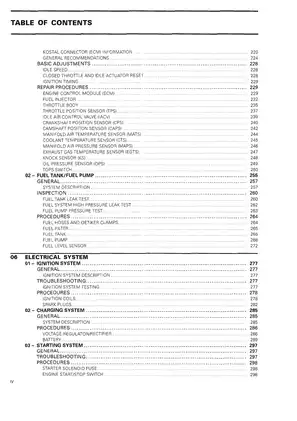 2008 Sea-Doo Shop Manual: Comprehensive Service Guide for Watercraft Preview image 5
