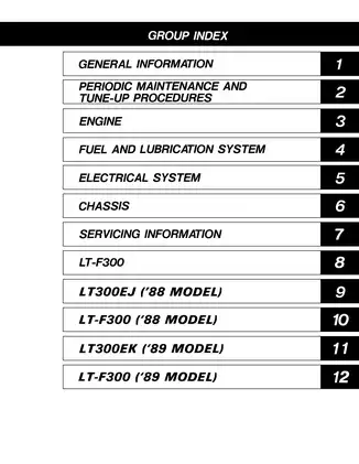 Comprehensive Service Manual for Suzuki LT300E ATV (1988-1989) Preview image 3