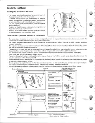 1993-2000 Honda Sportrax 300EX, TRX300EX service manual Preview image 3