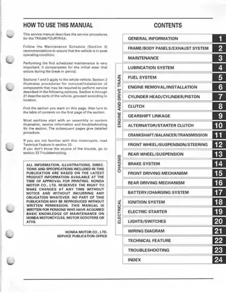 1995-2003 Honda Fourtrax Foreman 400 4X4, TRX400FW ATV service manual Preview image 3