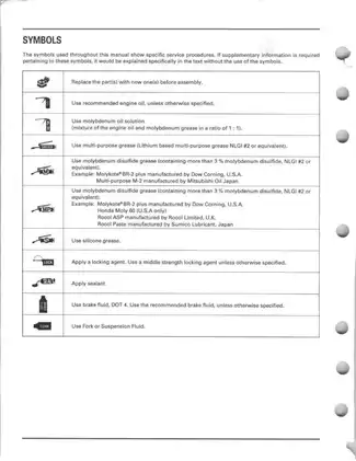 1995-2003 Honda Fourtrax Foreman 400 4X4, TRX400FW ATV service manual Preview image 4