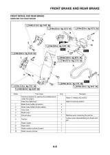 2008 Yamaha WR250F(X) Owner's Service Manual (P/N 5UM-28199-71) – preview page 6