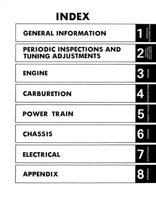 1984-1989 Yamaha PZ480/E (H-N) Phazer snowmobile service manual Preview image 5