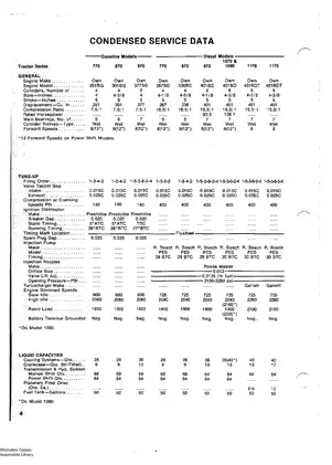 David Brown/Case 770, 870, 970, 1070, 1090, 1170, 1175 tractor manual Preview image 4