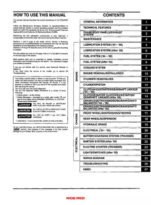 2004-2009 Honda TRX450R, TRX450ER Sportrax ATV service manual Preview image 3