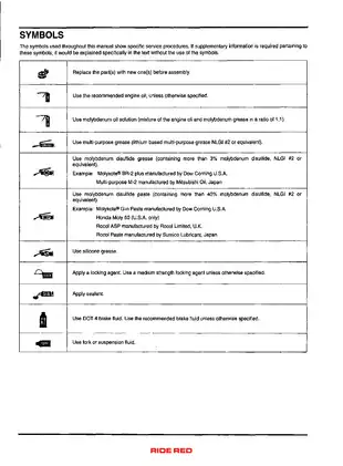 Honda TRX450R/ER Service Manual (2004-2009) - Comprehensive Guide for ATV Maintenance and Repair Preview image 4