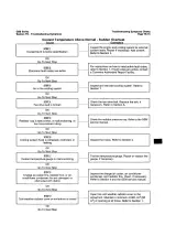 2006 Cummins QSB4.5 and QSB6.7 Diesel Engine Operation and Maintenance Manual (P/N 4021531) – preview page 6