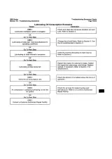 2006 Cummins QSB4.5 and QSB6.7 Diesel Engine Operation and Maintenance Manual (P/N 4021531) – preview page 7