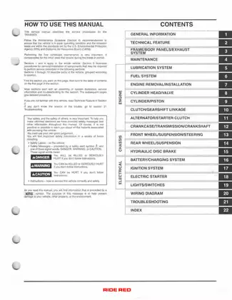 2005-2009Honda TRX400EX, TRX400X Sporttrax service manual Preview image 3