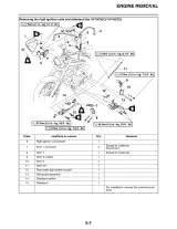 2013 Yamaha XV19 Series XV19SD/XV19CTSD/XV19CSD/XV19CD Service Manual (P/N LIT-11616-26–33) – preview page 4