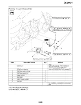 2013 Yamaha XV19 Series XV19SD/XV19CTSD/XV19CSD/XV19CD Service Manual (P/N LIT-11616-26–33) – preview page 5