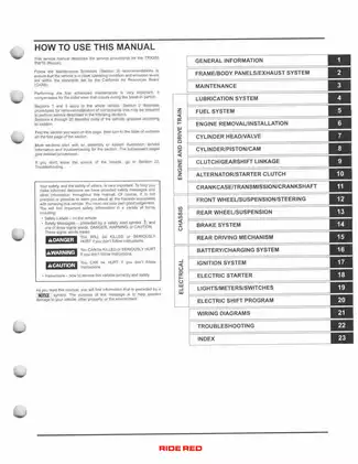 2005-2011 Honda Recon 250, TRX250TE , TRX250TM ATV service manual Preview image 2