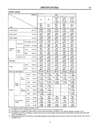 1989 Subaru Leone, DL_GL, Loyale, Omega, L-Series, GL-10, RX, Isuzu Geminett II, EA-82 engine service manual Preview image 5