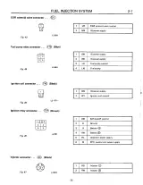1989 Subaru Leone, DL, GL, Loyale, RX & Isuzu Geminett II Factory Service Manual – preview page 6