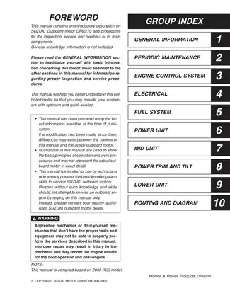 2003 Suzuki DF60, DF70, DF60T, DF70W, 70WTH outboard motor service manual Preview image 2