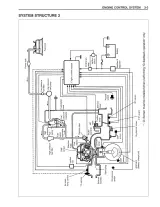 2003 Suzuki DF60/70 Outboard Motor Four Stroke Service Manual (P/N 99500-99E10-01E) – preview page 3