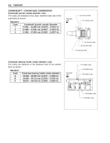 2003 Suzuki DF60/70 Outboard Motor Four Stroke Service Manual (P/N 99500-99E10-01E) – preview page 6