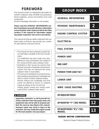 Suzuki DF40, DF50, DF40QH, DF50QH outboard motor service manual Preview image 2