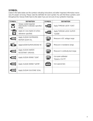 Suzuki DF40, DF50, DF40QH, DF50QH outboard motor service manual Preview image 4