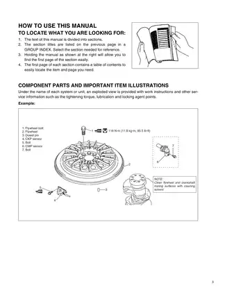 Suzuki DF150, DF175, DF150T,  150Z, DF175T, 175Z outboard motor service manual Preview image 3