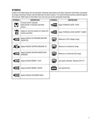 Suzuki DF200/225/250 Outboard Motor Service Manual Preview image 4
