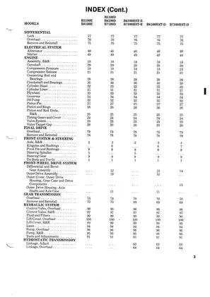 1976-1985 Kubota B5100D, B5100E,  B6100D,  B6100E,  B6100HST-D,  B6100HST-E B7100D  B7100HST-D B6100HST-E manual Preview image 3