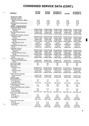 KUBOTA Tractor Service Manual for Models B5100D, B5100E, B6100D, B6100E, B6100HST-D, B6100HST-E, B7100D, B7100HST-D, B7100HST-E Preview image 5