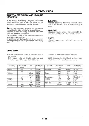 Hitachi EX200-5 Hydraulic Excavator repair manual Preview image 2