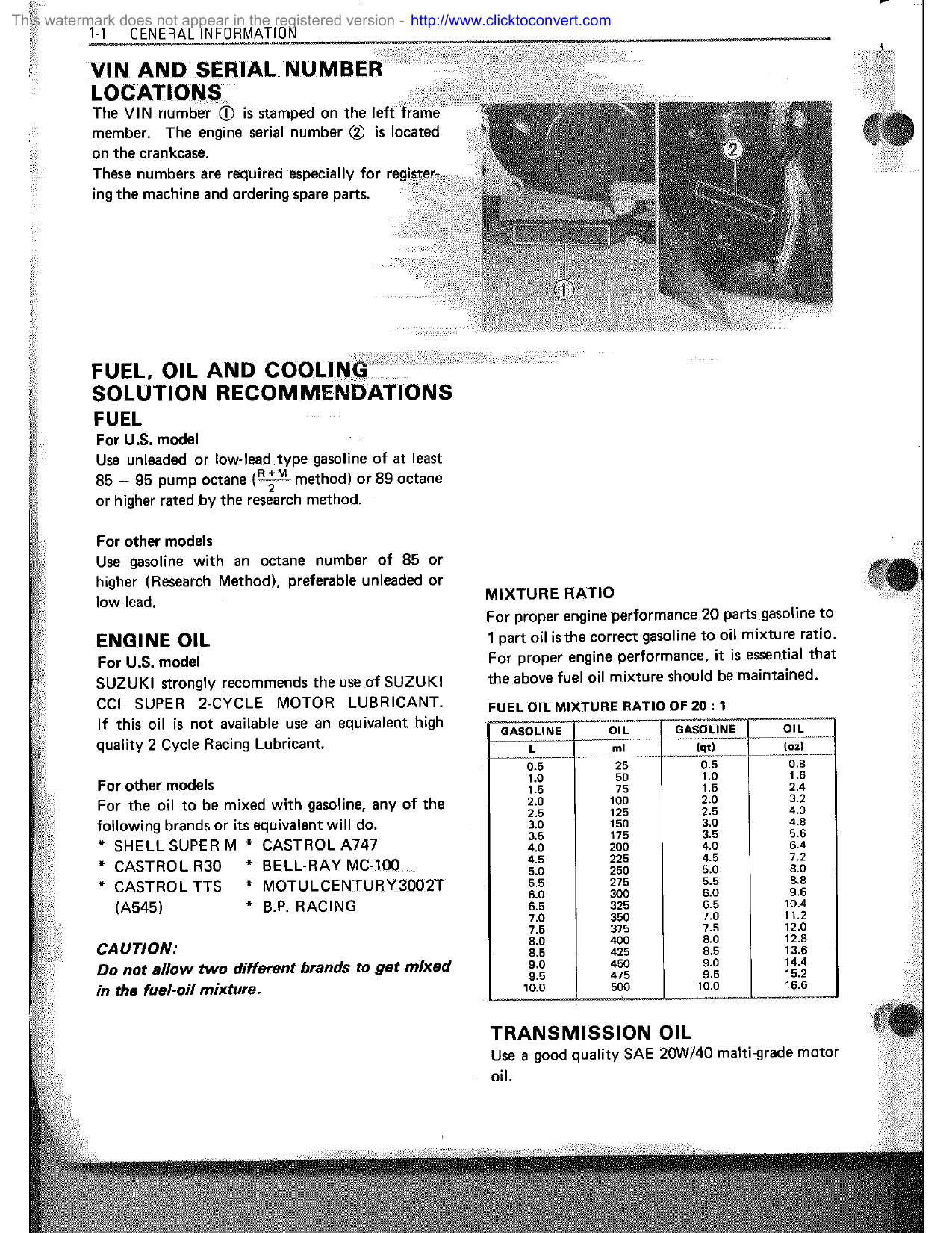1987-1990 Suzuki LT500R QuadZilla repair manual Preview image 4