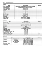 2008–2009 Suzuki KingQuad 400 LT-A400/F, LT-F400/F Service Manual (P/N 99500-43072-01E) – preview page 1