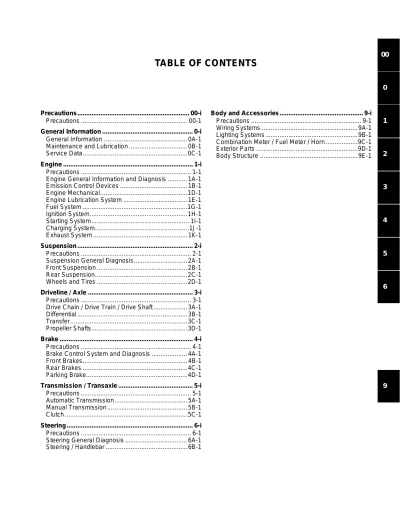 Preview: 2008–2009 Suzuki KingQuad 400 LT-A400/F, LT-F400/F Service Manual (P/N 99500-43072-01E)