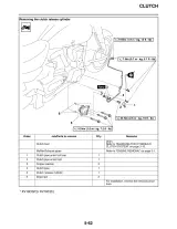 Yamaha Stratoliner S XV19SX(C), Stratoliner XV19MX(C), Stratoliner Midnight XV19CTSX(C) / XV19CTMX(C), Roadliner S XV19CSX(C), Raider XV19CX(C) 2008 Service Manual (P/N LIT-11616-21–26) – preview page 5