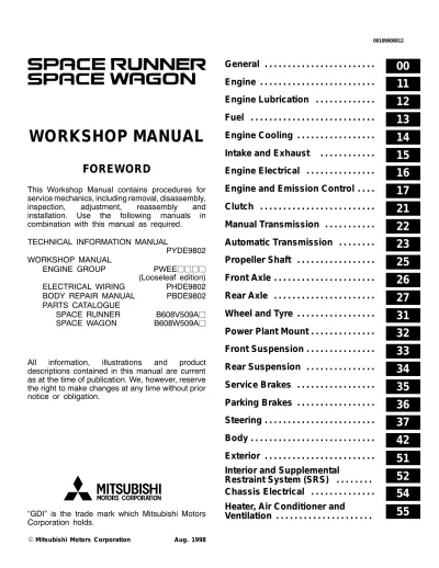 Preview: Mitsubishi Chariot, Space Runner, Space Wagon 1992–1998 Workshop Manual (P/N PWDE9803)