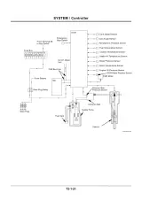 Hitachi Zaxis ZX160LC-3, ZX180LC-3, ZX180LCN-3 Excavators 2006–2012 Technical & Workshop Manual (P/N TT1T1-E-00, W1T1-E-00) – preview page 2