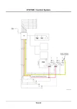 Hitachi Zaxis ZX160LC-3, ZX180LC-3, ZX180LCN-3 Excavators 2006–2012 Technical & Workshop Manual (P/N TT1T1-E-00, W1T1-E-00) – preview page 3