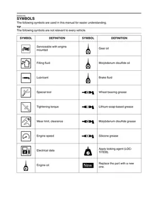 Yamaha XVS95Y(X) & XVS95CTY(C) Service Manual (2009-2013) Preview image 5