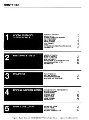 Comprehensive Suzuki Outboard 1996-2007 2.5-300HP 4-Stroke Repair Manual Preview image 2