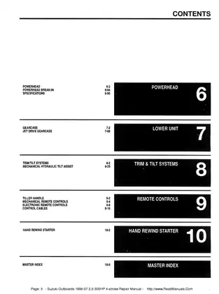 Comprehensive Suzuki Outboard 1996-2007 2.5-300HP 4-Stroke Repair Manual Preview image 3
