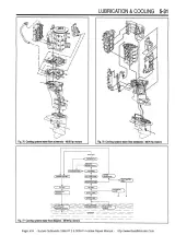 1996–2007 Suzuki DF2.5-DF300 HP 4-Stroke Outboard Service Manual – preview page 6