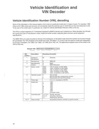 1988-1994 BMW 7 E32, 7 series 735i, 735iL, 740i, 740iL, 750iL service manual Preview image 3