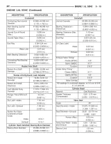 2005 Chrysler PT Cruiser Service & Repair Manual (P/N 81-370-03061) – preview page 6