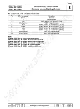 22007- Fendt 700/800 Vario COM III Tractor Workshop & Fault Code Manual Set (P/N X990.005.055.010, X990.005.448.013) – preview page 6