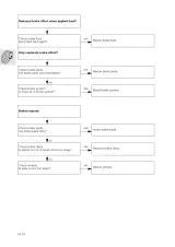 1992–1999 BMW K 1100 LT/RS Factory Service Manual (P/N 01 71 9 799 131) – preview page 7
