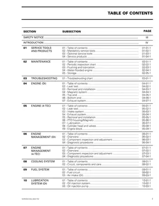 2002 Sea-Doo GTX DI & 4-TEC Workshop Manual - Complete Repair & Maintenance Guide Preview image 4