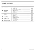 Bombardier Sea-Doo GTX DI & GTX 4-TEC Personal Watercraft 2002 Service Manual (SMR2002-053_00A2.FM) – preview page 4