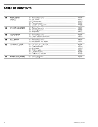 2002 Sea-Doo RFI Diagnostic and Repair Manual Preview image 5